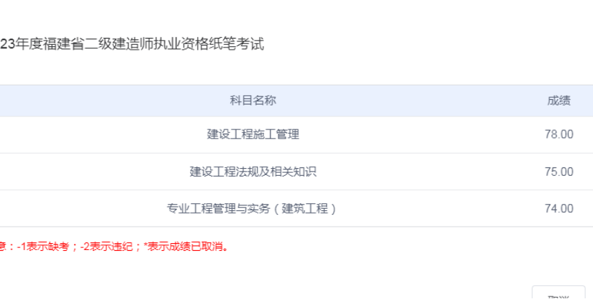 福建二建分数.png